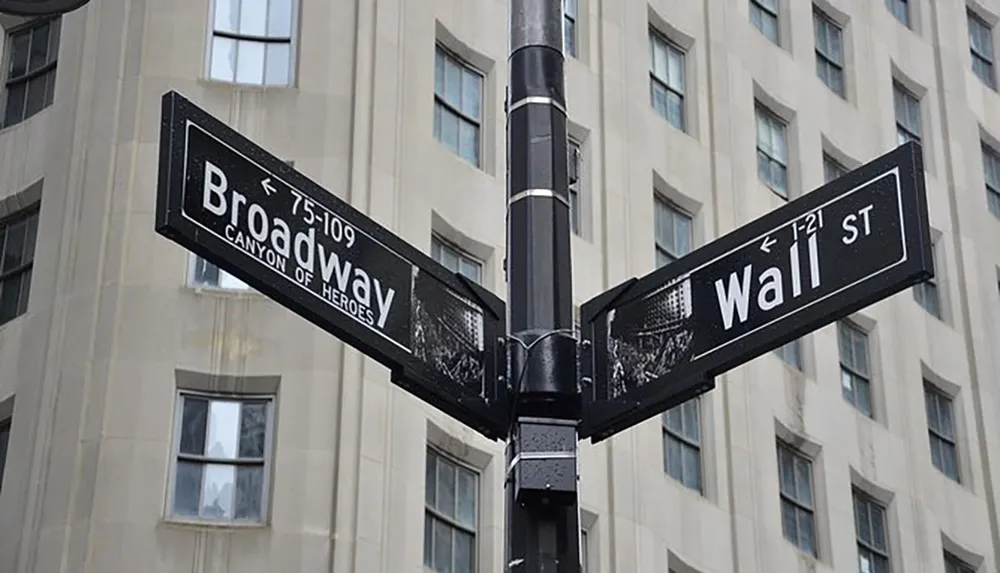 The image shows street signs at an intersection for Broadway and Wall St with a backdrop of a buildings facade